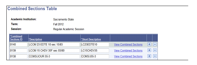 Figure 16:  Combined Sections Table.