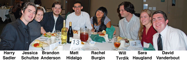 Table 13 Fall 2009