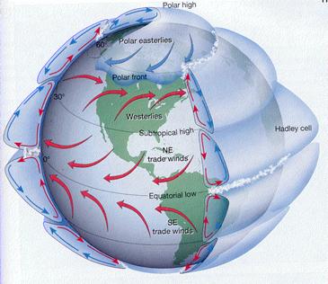 Geology 8 – Earth Science