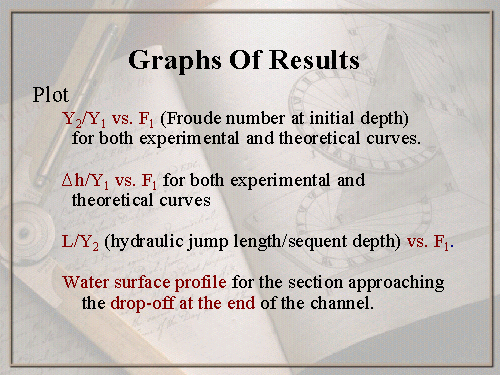 Hydraulic Jump Drop Off