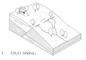 Geology 8 – Earth Science