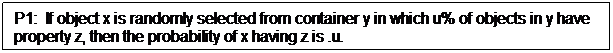 Text Box: P1:  If object x is randomly selected from container y in which u% of objects in y have property z, then the probability of x having z is .u.
