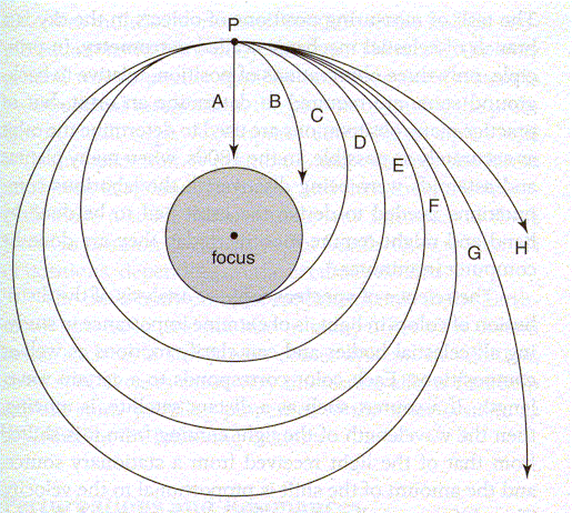 Cannon1.gif (72709 bytes)