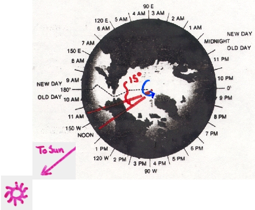 Longitude1.jpg (162052 bytes)