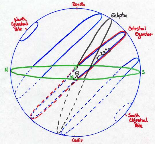 Ecliptic.jpg (33111 bytes)