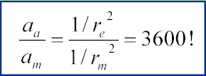 MoonApple3_boxed.gif (2585 bytes)