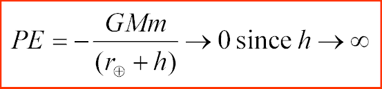 PEfar_boxed.gif (3846 bytes)