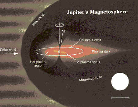 Jupiter1.jpg (17693 bytes)